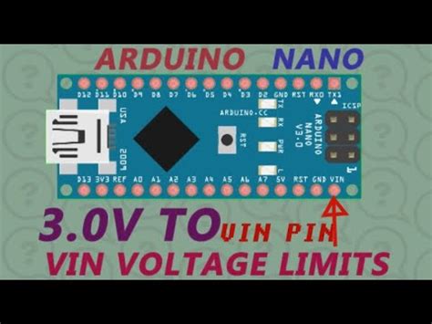 Actual VIN voltage limit (Nano) .